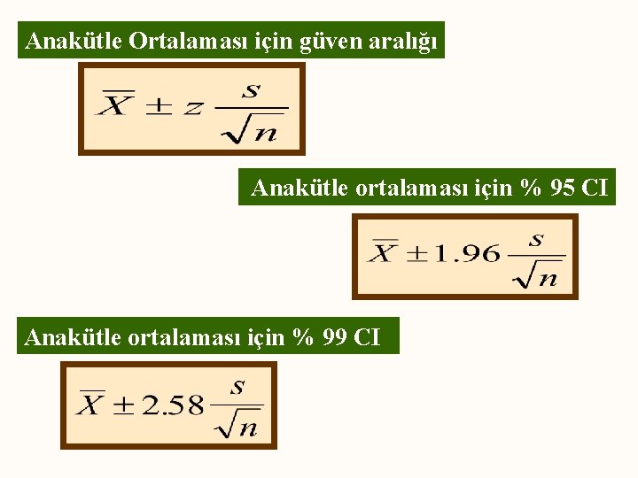 Anakütle Ortalaması için güven aralığı Anakütle ortalaması için % 95 CI Anakütle ortalaması için