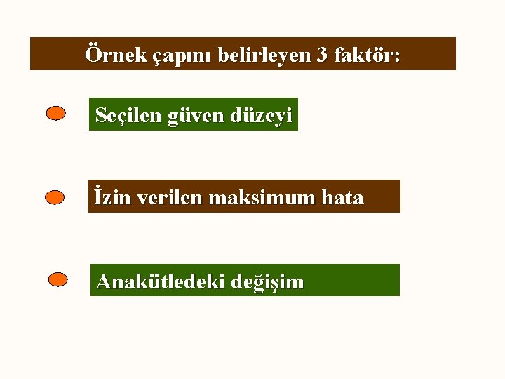 Örnek çapını belirleyen 3 faktör: Seçilen güven düzeyi İzin verilen maksimum hata Anakütledeki değişim