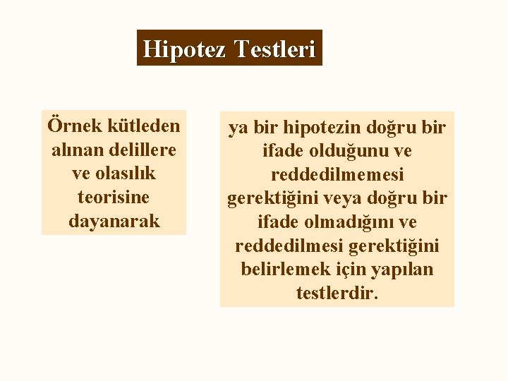 Hipotez Testleri Örnek kütleden alınan delillere ve olasılık teorisine dayanarak ya bir hipotezin doğru