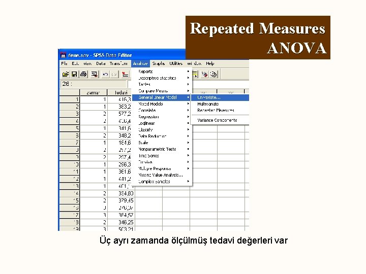 Repeated Measures ANOVA Üç ayrı zamanda ölçülmüş tedavi değerleri var 