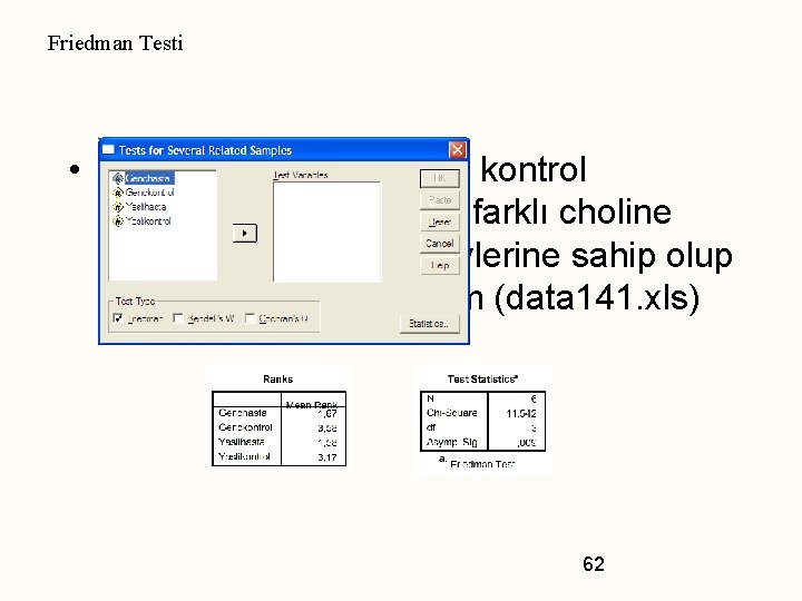 Friedman Testi • Genç ve Yaşlı Hasta ve kontrol gruplarındaki 24 kişinin farklı choline