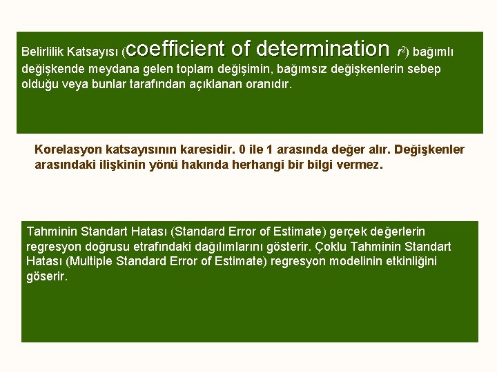 coefficient of determination Belirlilik Katsayısı ( r 2) bağımlı değişkende meydana gelen toplam değişimin,