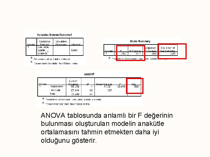 ANOVA tablosunda anlamlı bir F değerinin bulunması oluşturulan modelin anakütle ortalamasını tahmin etmekten daha