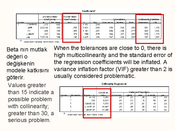 Beta nın mutlak When the tolerances are close to 0, there is high multicollinearity