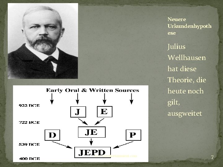 Neuere Urkundenhypoth ese Julius Wellhausen hat diese Theorie, die heute noch gilt, ausgweitet www.