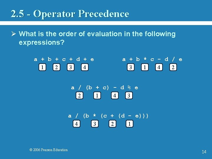 2. 5 - Operator Precedence Ø What is the order of evaluation in the