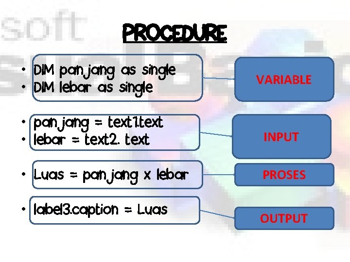 PROCEDURE • DIM panjang as single • DIM lebar as single VARIABLE • panjang