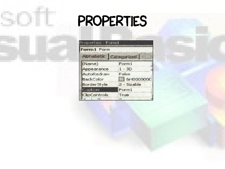PROPERTIES 