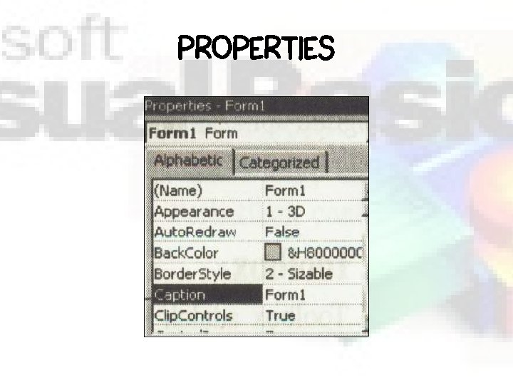 PROPERTIES 