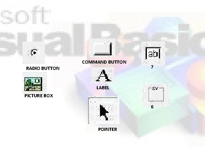 COMMAND BUTTON RADIO BUTTON 7 LABEL PICTURE BOX 6 POINTER 