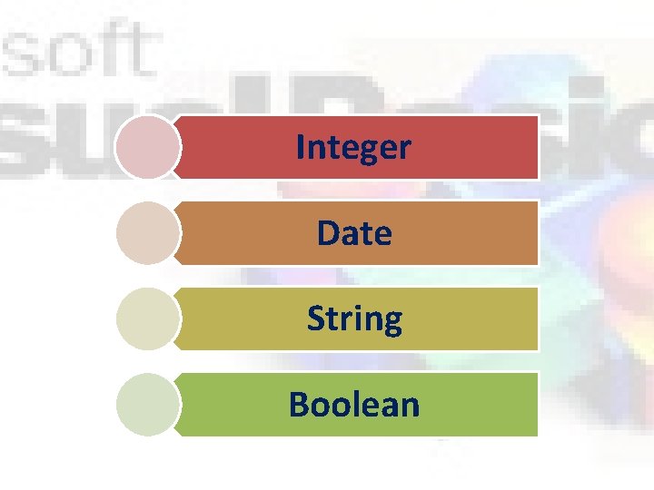 Integer Date String Boolean 