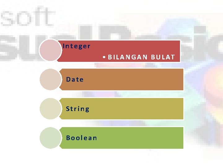 Integer • BILANGAN BULAT Date String Boolean 