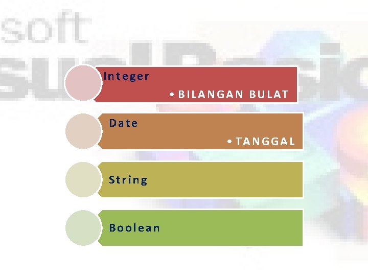 Integer • BILANGAN BULAT Date • TANGGAL String Boolean 
