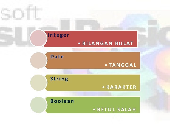 Integer • BILANGAN BULAT Date • TANGGAL String • KARAKTER Boolean • BETUL SALAH