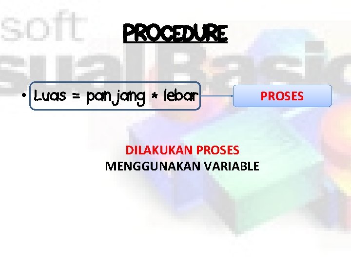 PROCEDURE • Luas = panjang * lebar DILAKUKAN PROSES MENGGUNAKAN VARIABLE PROSES 