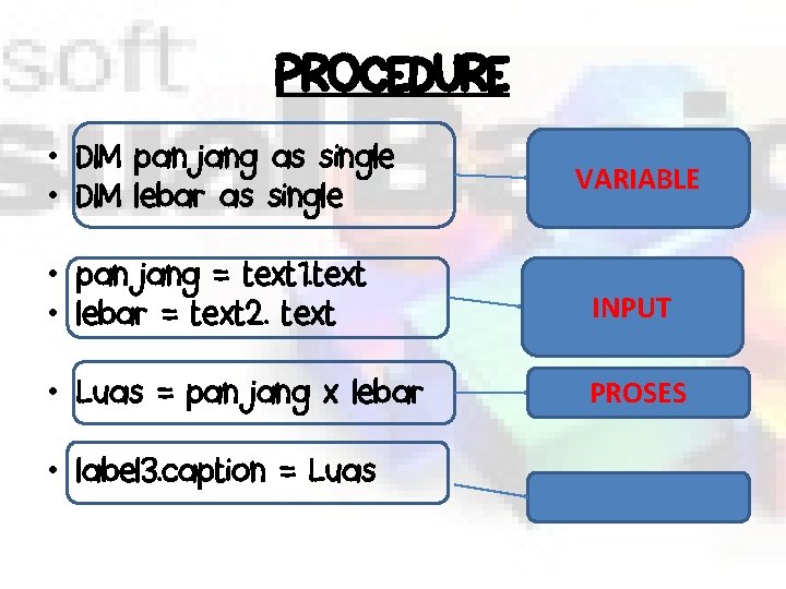 PROCEDURE • DIM panjang as single • DIM lebar as single VARIABLE • panjang