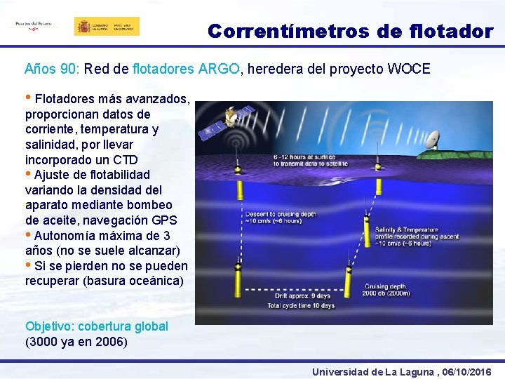 Correntímetros de flotador Años 90: Red de flotadores ARGO, heredera del proyecto WOCE •
