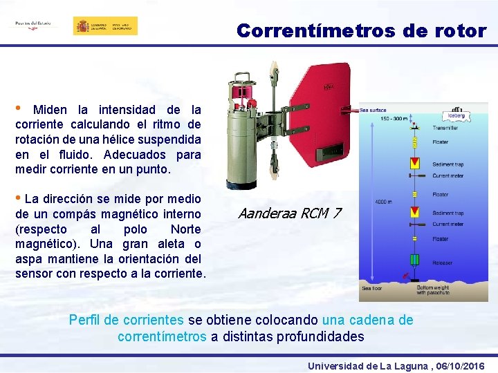 Correntímetros de rotor • Miden la intensidad de la corriente calculando el ritmo de