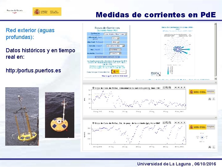 Medidas de corrientes en Pd. E Red exterior (aguas profundas): Datos históricos y en