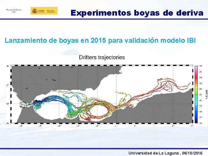 Experimentos boyas de deriva Lanzamiento de boyas en 2015 para validación modelo IBI Universidad