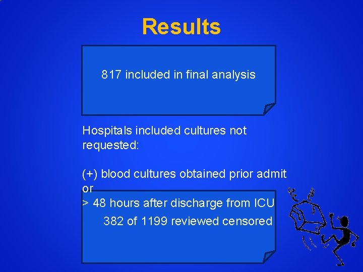 Results 817 included in final analysis Hospitals included cultures not requested: (+) blood cultures