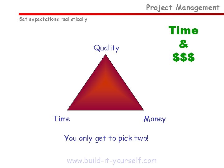 Project Management Set expectations realistically Time & $$$ Quality Time Money You only get