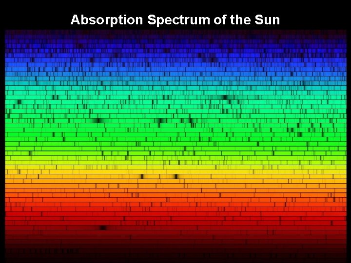 Absorption Spectrum of the Sun 