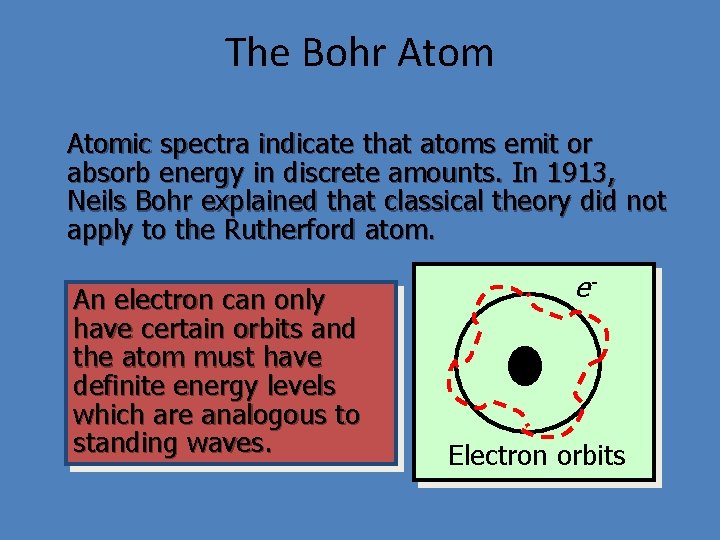 The Bohr Atomic spectra indicate that atoms emit or absorb energy in discrete amounts.
