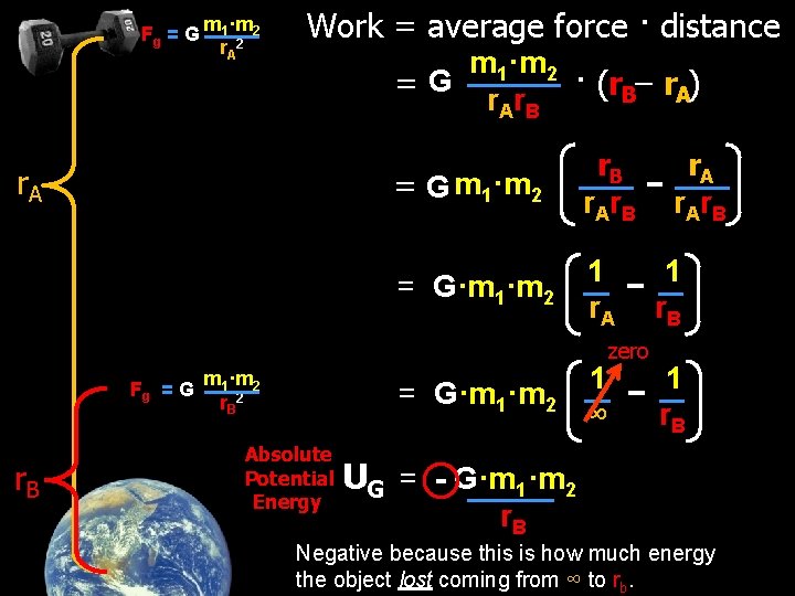 Fg = G m 1·m 2 r. A 2 Work = average force ·