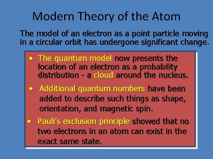 Modern Theory of the Atom The model of an electron as a point particle