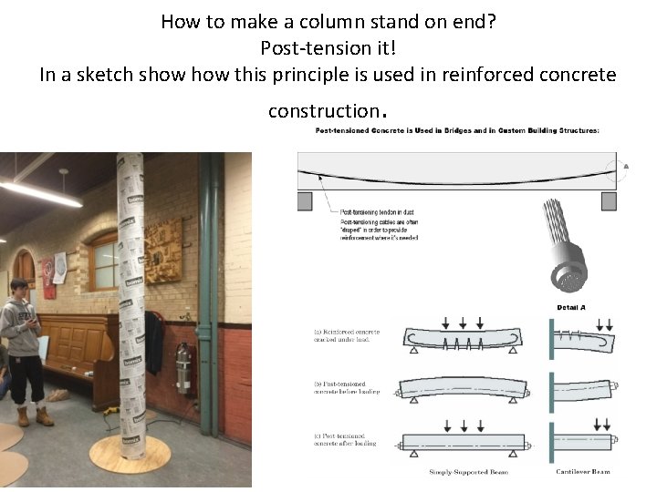 How to make a column stand on end? Post-tension it! In a sketch show