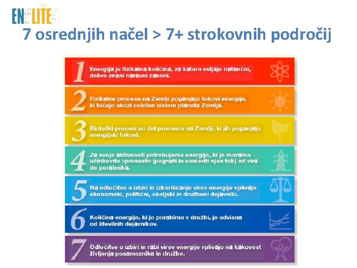 7 osrednjih načel > 7+ strokovnih področij 
