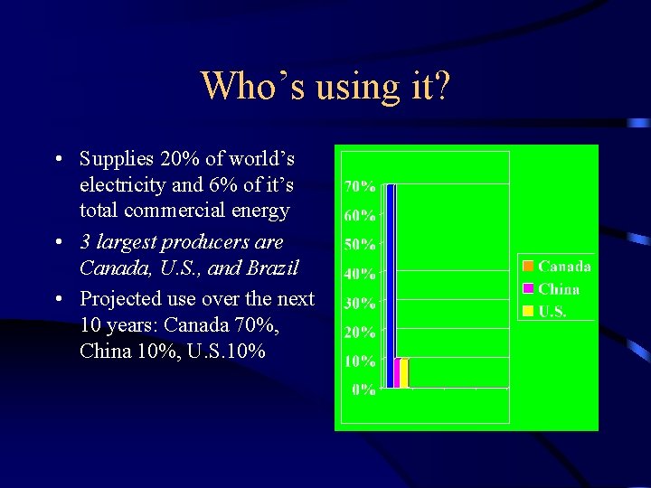 Who’s using it? • Supplies 20% of world’s electricity and 6% of it’s total