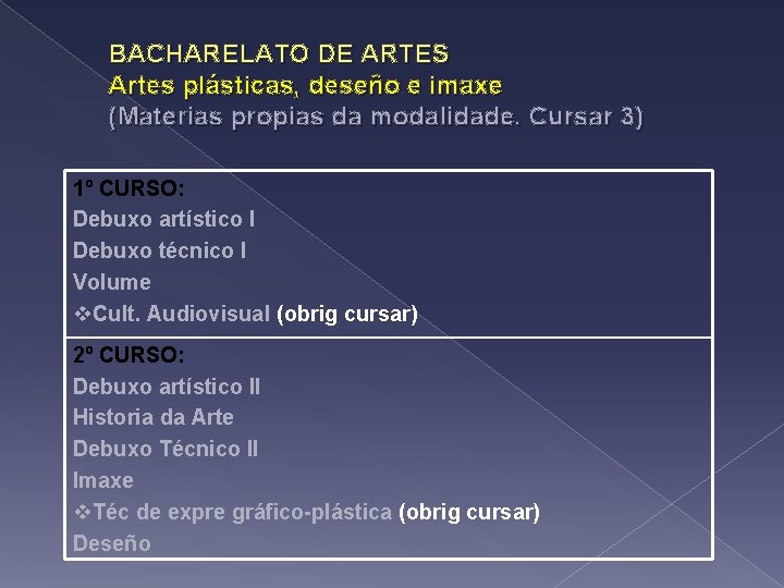 BACHARELATO DE ARTES Artes plásticas, deseño e imaxe (Materias propias da modalidade. Cursar 3)