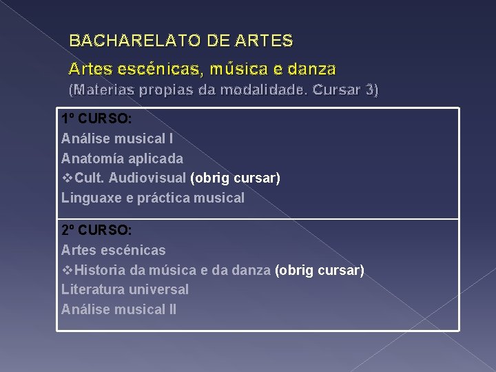 BACHARELATO DE ARTES Artes escénicas, música e danza (Materias propias da modalidade. Cursar 3)