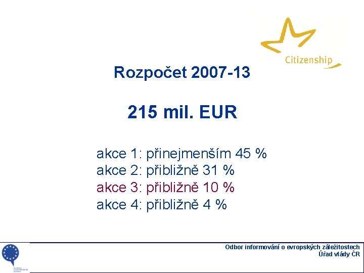 Rozpočet 2007 -13 215 mil. EUR akce 1: přinejmenším 45 % akce 2: přibližně