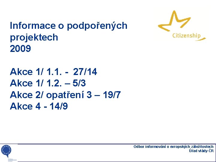 Informace o podpořených projektech 2009 Akce 1/ 1. 1. - 27/14 Akce 1/ 1.