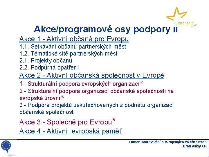 Akce/programové osy podpory II Akce 1 - Aktivní občané pro Evropu 1. 1. Setkávání