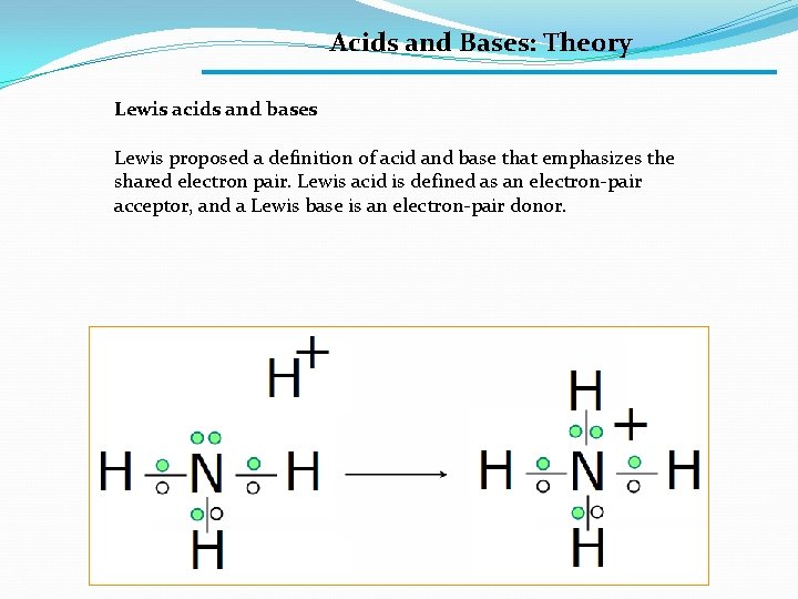 Acids and Bases: Theory Lewis acids and bases Lewis proposed a definition of acid