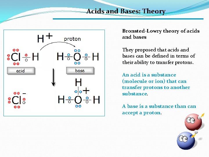 Acids and Bases: Theory Bronsted-Lowry theory of acids and bases They proposed that acids