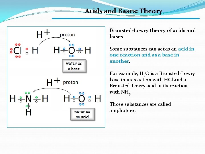 Acids and Bases: Theory Bronsted-Lowry theory of acids and bases Some substances can act