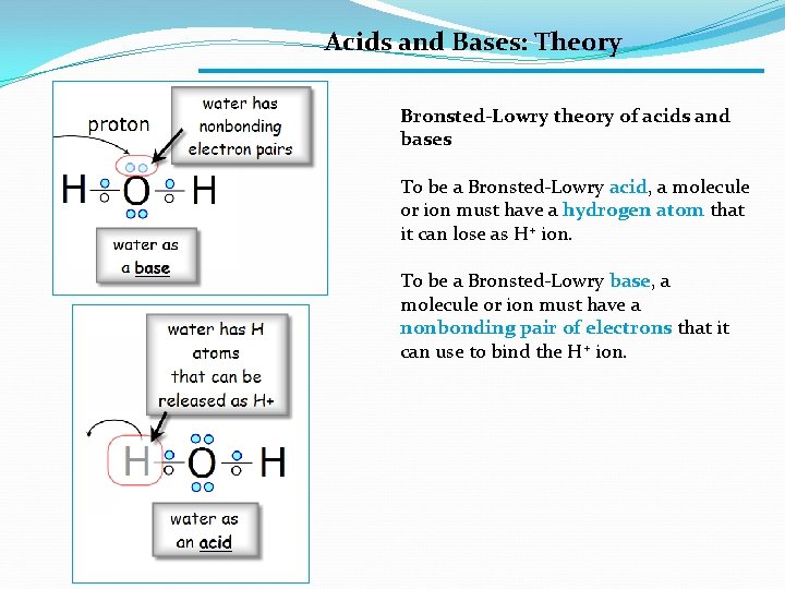 Acids and Bases: Theory Bronsted-Lowry theory of acids and bases To be a Bronsted-Lowry