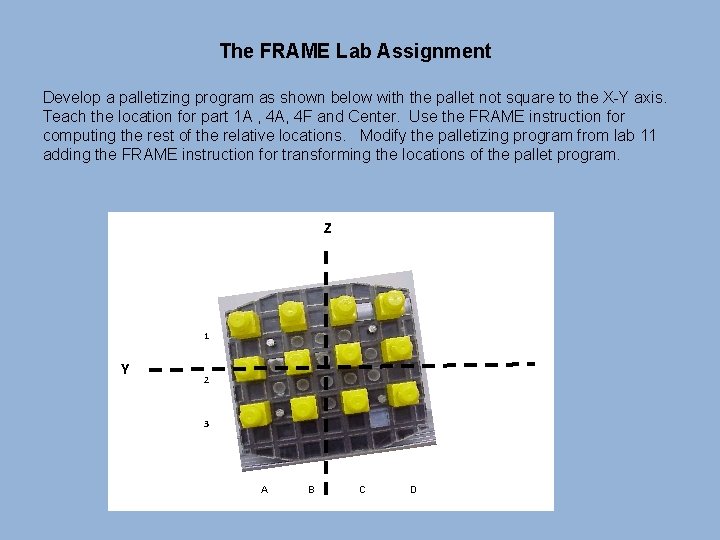 The FRAME Lab Assignment Develop a palletizing program as shown below with the pallet