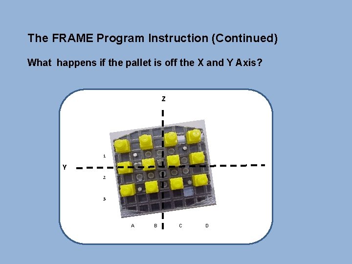 The FRAME Program Instruction (Continued) What happens if the pallet is off the X