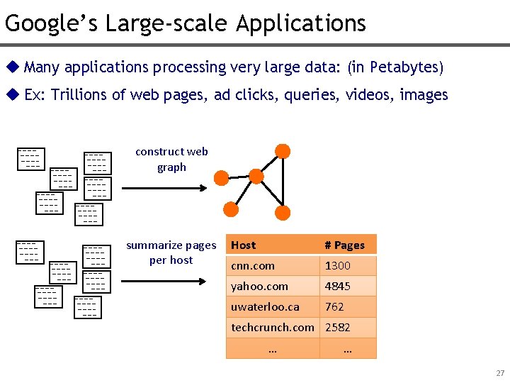 Google’s Large-scale Applications u Many applications processing very large data: (in Petabytes) u Ex: