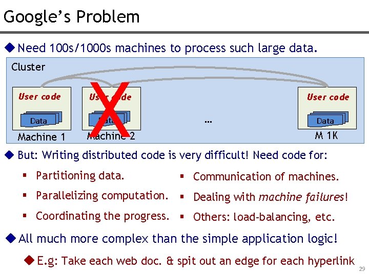 Google’s Problem u Need 100 s/1000 s machines to process such large data. Cluster