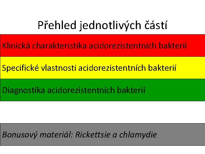 Přehled jednotlivých částí Klinická charakteristika acidorezistentních bakterií Specifické vlastnosti acidorezistentních bakterií Diagnostika acidorezistentních bakterií