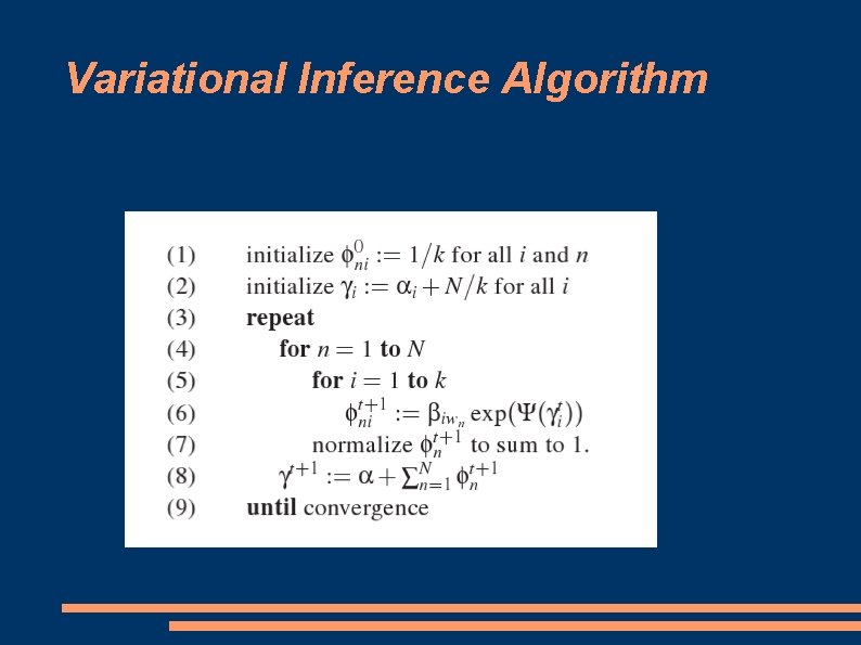 Variational Inference Algorithm 