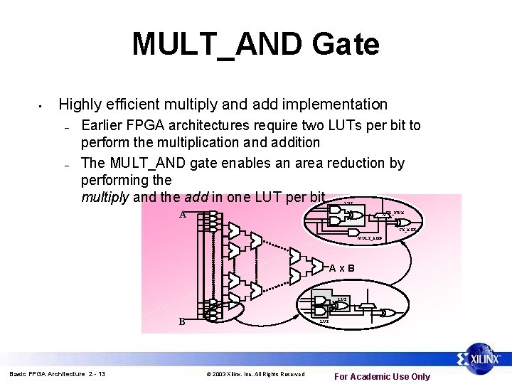 MULT_AND Gate • Highly efficient multiply and add implementation – – Earlier FPGA architectures MULT_AND Gate • Highly efficient multiply and add implementation – – Earlier FPGA architectures