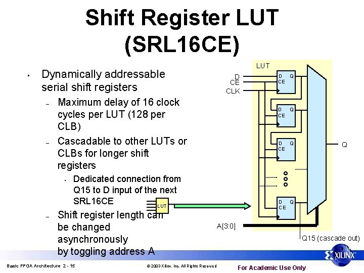 Shift Register LUT (SRL 16 CE) • Dynamically addressable serial shift registers – – Shift Register LUT (SRL 16 CE) • Dynamically addressable serial shift registers – –